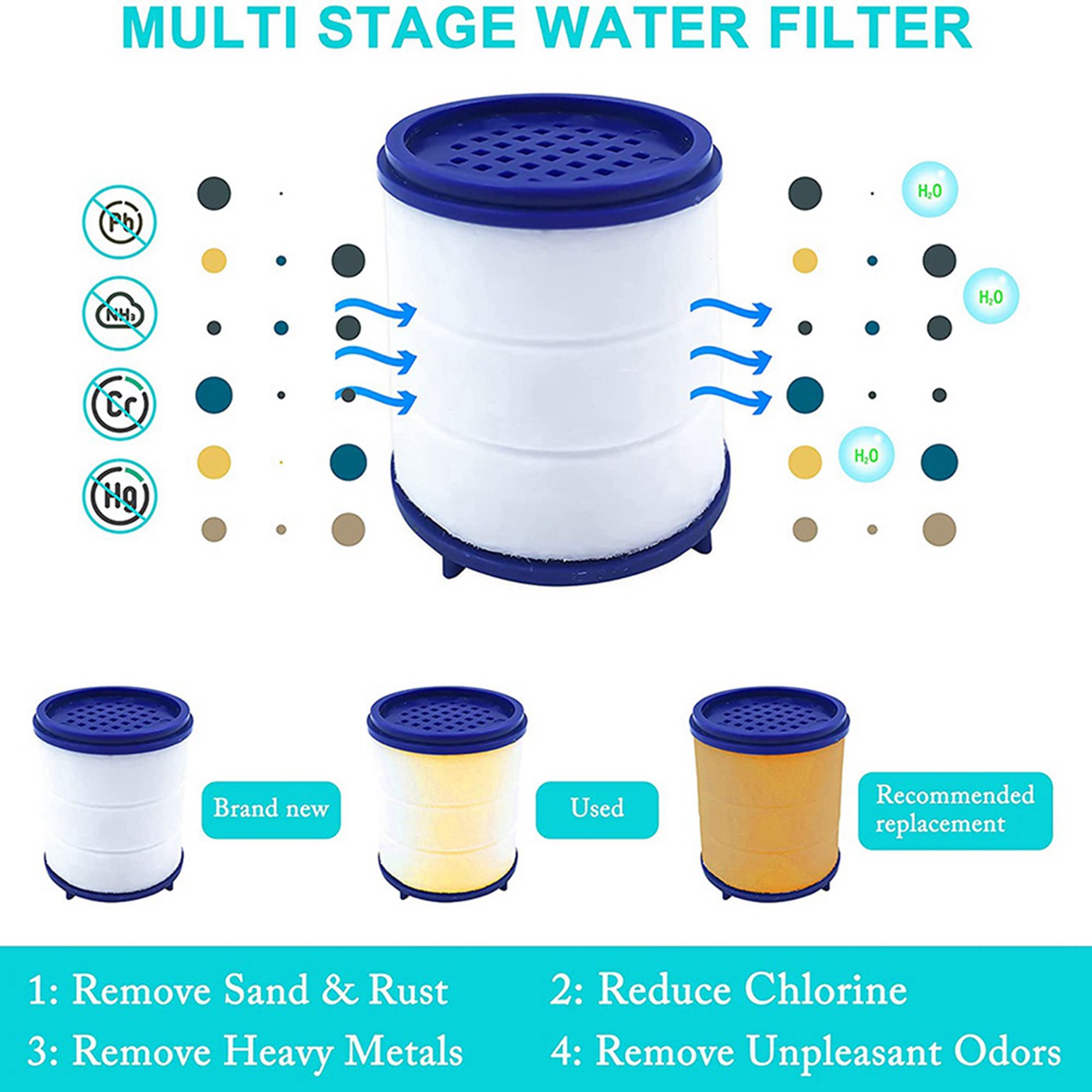 DT39 20個入り蛇口用浄水器交換カートリッジ、キッチンシ - Faucet のレビューと価格
